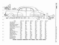03 1942 Buick Shop Manual - Frame-006-006.jpg